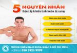 Sưng tinh hoàn: Dấu hiệu cảnh báo bệnh lý nam khoa không thể xem nhẹ