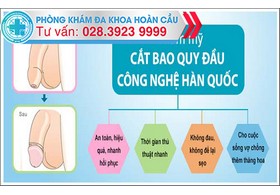 Cắt bao quy đầu như thế nào? có đau không?