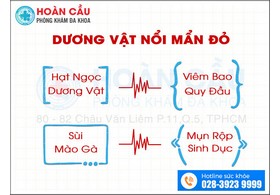 Dương vật nổi mẩn đỏ bạn chớ nên xem thường