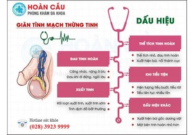 Dấu hiệu của giãn tĩnh mạch thừng tinh