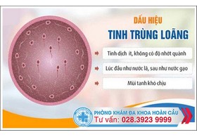 Nam giới biết gì về hiện tượng tinh trùng loãng?