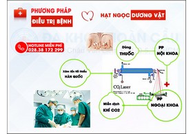 Phương pháp mới chữa hạt ngọc dương vật nam giới