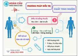 Bí quyết giải tỏa nỗi lo quan hệ lâu xuất tinh trong vòng 3 nốt nhạc